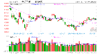 華東醫(yī)藥澄清研究所產(chǎn)品技術(shù)轉(zhuǎn)讓正處溝通階段